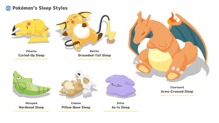 Pokemon_Sleep_Styles